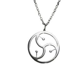 BDSM Jewelry Gift for Partner Guide - symbolic BDSM jewelry gift representing devotion and connection